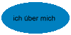 ich über mich